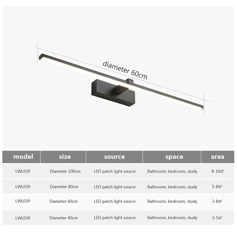 Nebulyth Modern LED Duvar Lamb - Home Hardware Bathroom Mirrors incelemesi ve fiyatı