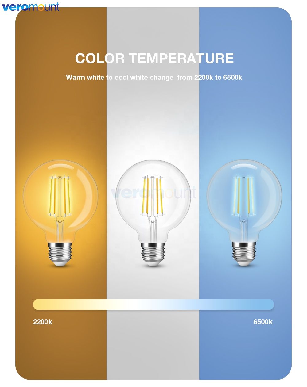 Zigbee LED ampul ışık E27 220V - Philips Bulb Hue incelemesi ve fiyatı