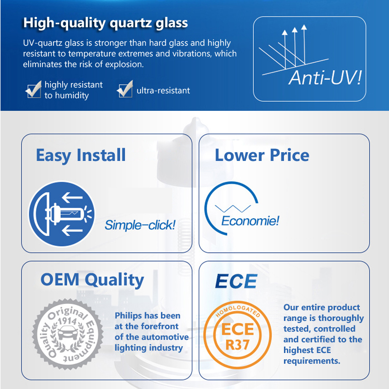 Philips Vision H4 H7 H11 HB3 H - Philips Bulb Hue incelemesi ve fiyatı