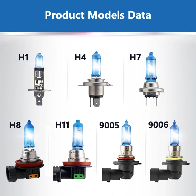 Philips H4 H7 H11 HB3 HB4 H8 H - Philips Bulb Hue incelemesi ve fiyatı