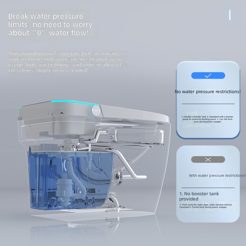 Akıllı Tuvalet, Pembe, Hepsi B - Home And Bathroom incelemesi ve fiyatı