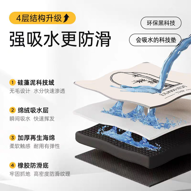 Karikatür Momonga Chiikawa Emi - Home Bathroom Rugs incelemesi ve fiyatı